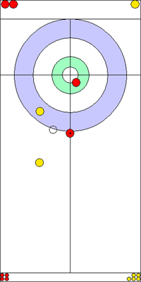8. end - 7. kő 8. end - 7. kő