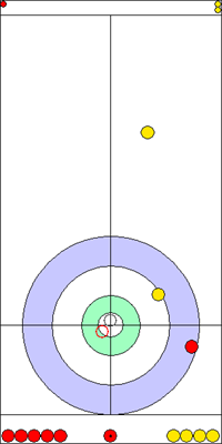 9. end - 13. kő 9. end - 13. kő