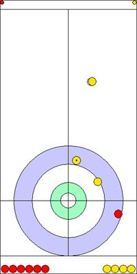 9. end - 14. kő 9. end - 14. kő
