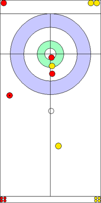 10. end - 8. kő 10. end - 8. kő
