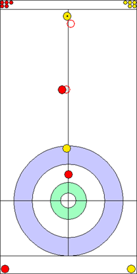 5. end - 6. kő 5. end - 6. kő