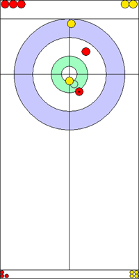 6. end - 9. kő 6. end - 9. kő