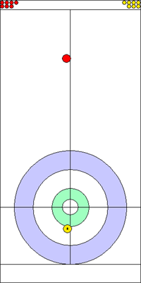 7. end - 2. kő 7. end - 2. kő