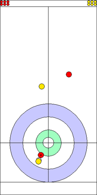 3. end - 4. kő 3. end - 4. kő
