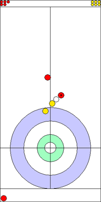 1. end - 5. kő 1. end - 5. kő