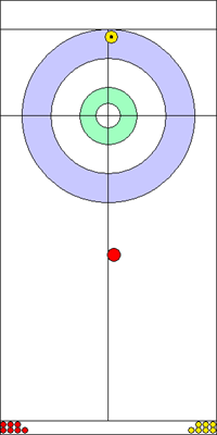 6. end - 2. kő 6. end - 2. kő
