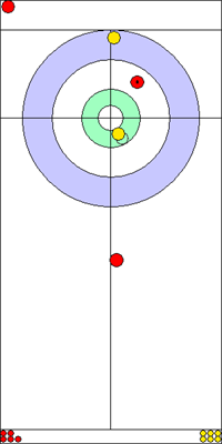 6. end - 5. kő 6. end - 5. kő