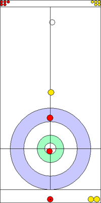 7. end - 6. kő 7. end - 6. kő