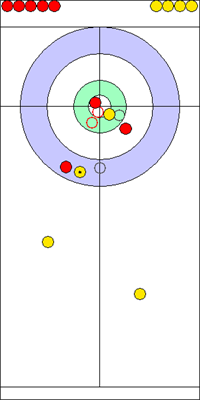 8. end - 16. kő 8. end - 16. kő