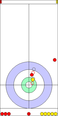 5. end - 12. kő 5. end - 12. kő