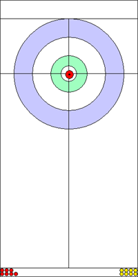 6. end - 1. kő 6. end - 1. kő