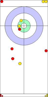 8. end - 10. kő 8. end - 10. kő