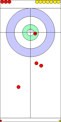 2. end - 14. kő 2. end - 14. kő