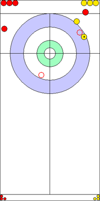 4. end - 10. kő 4. end - 10. kő