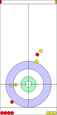 5. end - 12. kő 5. end - 12. kő