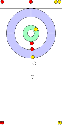 8. end - 8. kő 8. end - 8. kő