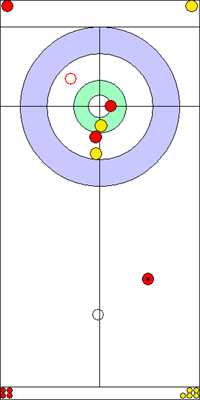 10. end - 7. kő 10. end - 7. kő