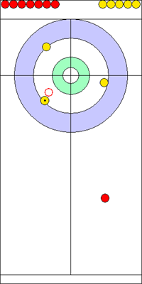 10. end - 16. kő 10. end - 16. kő