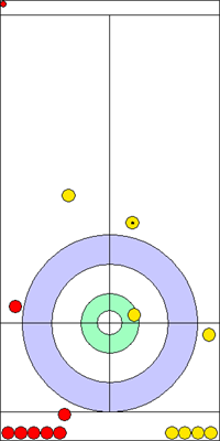EE. end - 15. kő EE. end - 15. kő