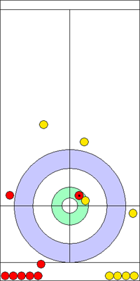EE. end - 16. kő EE. end - 16. kő