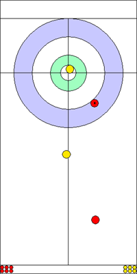 2. end - 4. kő 2. end - 4. kő