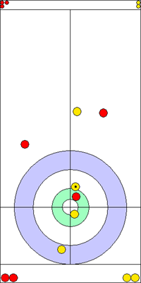 7. end - 11. kő 7. end - 11. kő