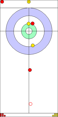 8. end - 6. kő 8. end - 6. kő