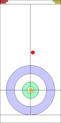 7. end - 2. kő 7. end - 2. kő