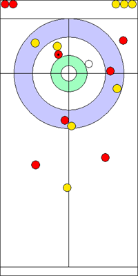 8. end - 16. kő 8. end - 16. kő