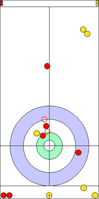EE. end - 12. kő EE. end - 12. kő