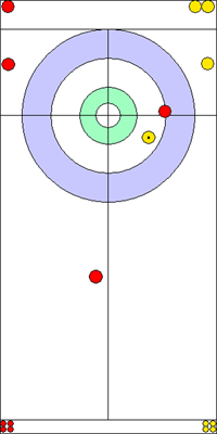 2. end - 8. kő 2. end - 8. kő