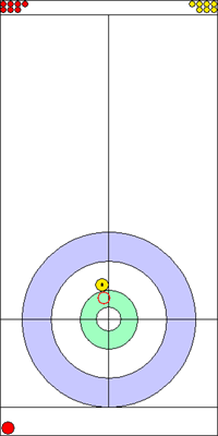 1. end - 2. kő 1. end - 2. kő
