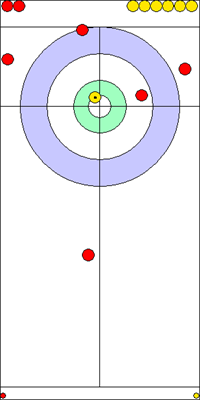2. end - 14. kő 2. end - 14. kő