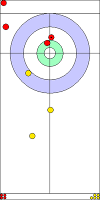2. end - 7. kő 2. end - 7. kő
