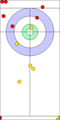 2. end - 11. kő 2. end - 11. kő