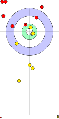 2. end - 13. kő 2. end - 13. kő