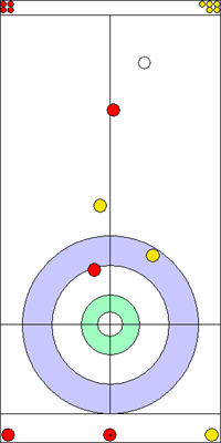 3. end - 7. kő 3. end - 7. kő
