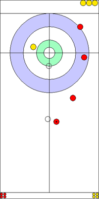4. end - 8. kő 4. end - 8. kő