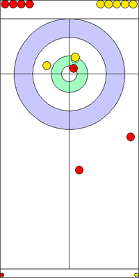 4. end - 14. kő 4. end - 14. kő