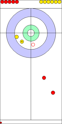 6. end - 15. kő  