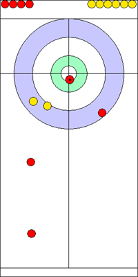 8. end - 16. kő 8. end - 16. kő