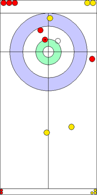 2. end - 11. kő 2. end - 11. kő