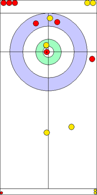 2. end - 13. kő 2. end - 13. kő
