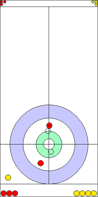 7. end - 10. kő 7. end - 10. kő