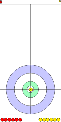 1. end - 13. kő 1. end - 13. kő