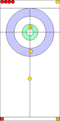 10. end - 8. kő 10. end - 8. kő