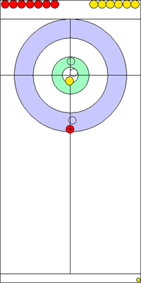 10. end - 15. kő 10. end - 15. kő
