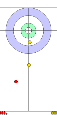 4. end - 3. kő  