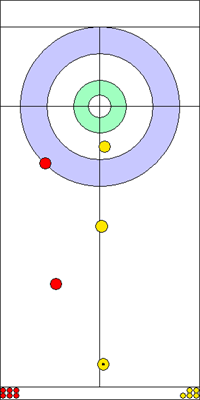 4. end - 5. kő 4. end - 5. kő