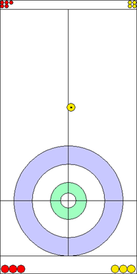 1. end - 7. kő 1. end - 7. kő